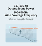 EarVoice® ITC Mini Invisible Hearing Solution (App Controlled)