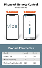 EarVoice® ITC Mini Invisible Hearing Solution (App Controlled)