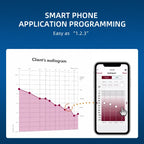 EarVoice® ITC Mini Invisible Hearing Solution (App Controlled)