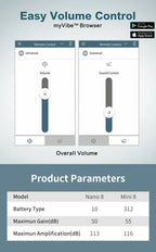 EarVoice® ITC Mini Invisible Hearing Solution (App Controlled)