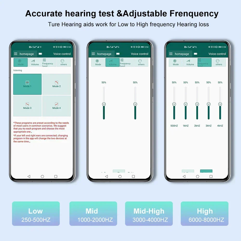 EarVoice® Self-Fitting Hearing (App Controlled)
